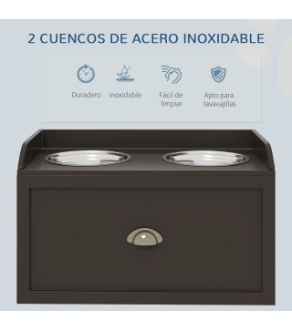 Comedero para Perros