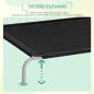 Cama para Perros Cama para Perros