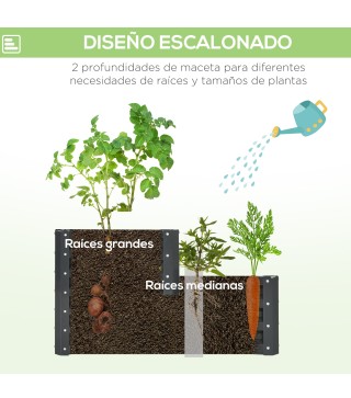 Jardinera