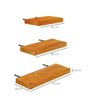 Estanterías de Pared