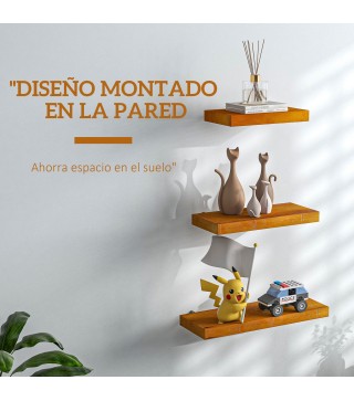 Estanterías de Pared