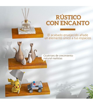 Estanterías de Pared