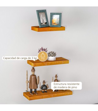 Estanterías de Pared