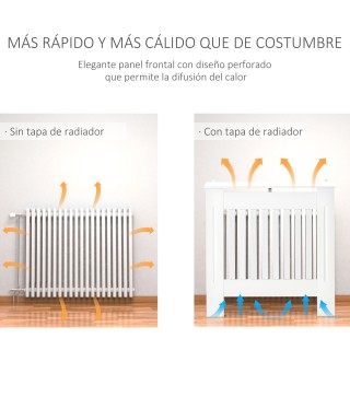 Cubierta de Radiador