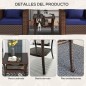 Mesa de Ratán Mesa de Ratán