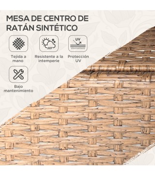 Mesa de Ratán