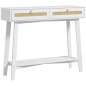 Console Table Console Table