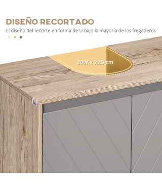 Armario de Baño
