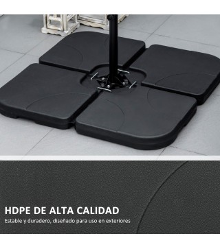 Base de Sombrilla