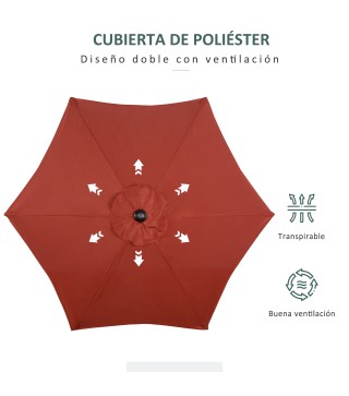 Sombrilla de Jardín