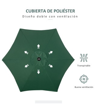 Sombrilla de Jardín