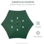 Sombrilla de Jardín Sombrilla de Jardín