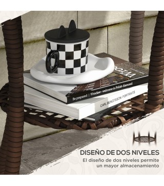 Mesa de Ratán
