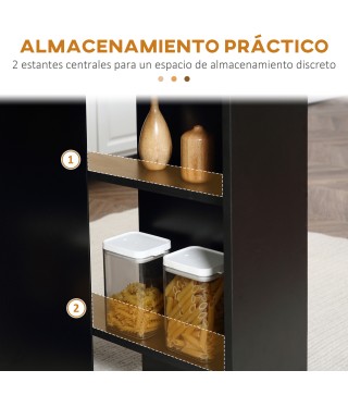 Mesa de Comedor