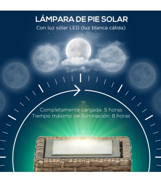 Lámpara de Ratán