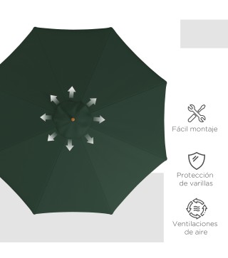 Sombrilla de Jardín