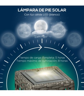 Lámpara de Ratán