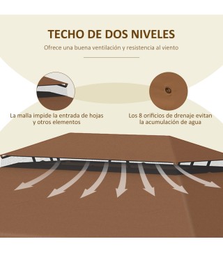 Techo de Repuesto