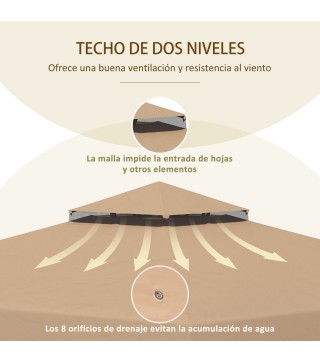 Techo de Repuesto