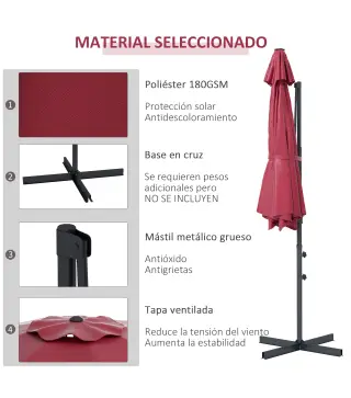 Sombrilla de Jardín