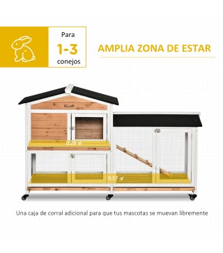 Conejera