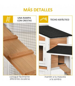 Conejera