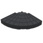 Base de Sombrilla