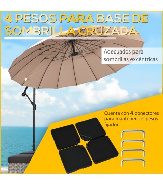 Base de Sombrilla