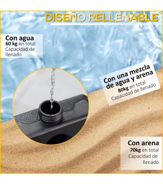 Base de Sombrilla