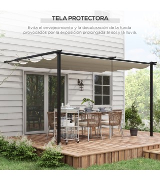 Pérgola de Pared