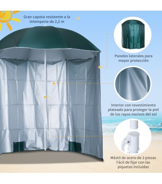 Sombrilla de Playa