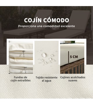 Set de Tumbonas