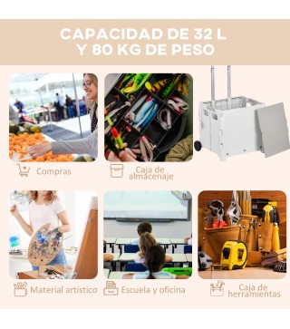 Carrito de Compra