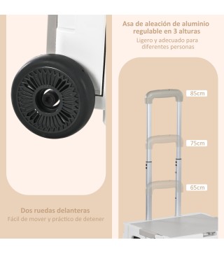 Carrito de Compra