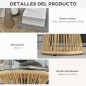 Mesa de Ratán Mesa de Ratán