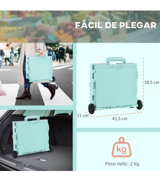 Carrito de Compra