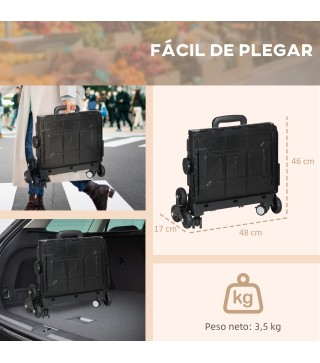 Carrito de Compra