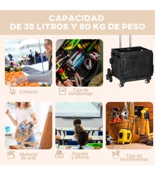 Carrito de Compra