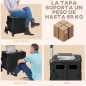 Carrito de Compra Carrito de Compra