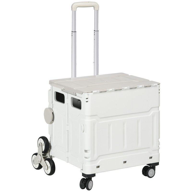 Carrito de Compra Carrito de Compra