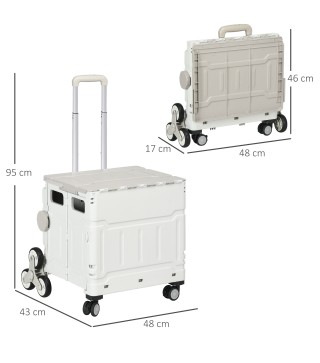 Carrito de Compra