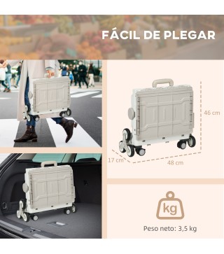 Carrito de Compra