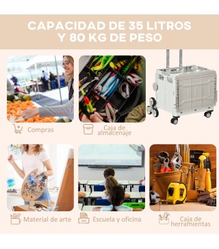 Carrito de Compra