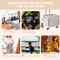 Carrito de Compra Carrito de Compra