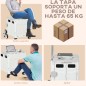 Carrito de Compra Carrito de Compra