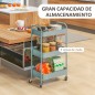 Carrito Auxiliar