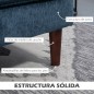 Sofá Esquinero Sofá Esquinero
