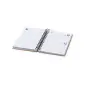 Agenda Torkix