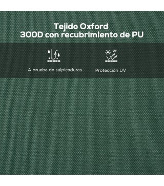 Techo de Carpa