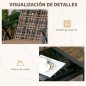 Muebles de Jardín Muebles de Jardín